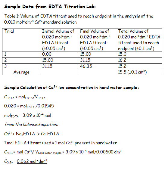 sample calc