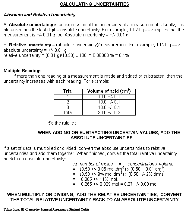 Text Box: CALCULATING UNCERTAINTIES    Absolute and Relative Uncertainty     A. Absolute uncertainty is an expression of the uncertainty of a measurement. Usually, it is plus-or-minus the last digit = absolute uncertainty. For example, 10.20 g ==> implies that the measurement is +/- 0.01 g  so, Absolute uncertainty = +/- 0.01 g    B. Relative uncertainty = (absolute uncertainty)/measurement. For example, 10.20 g ==> absolute uncertainty = +/- 0.01 g   relative uncertainty = (0.01 g)/10.20) x 100  = 0.09803 % = 0.1%       Multiple Readings           If more than one reading of a measurement is made and added or subtracted, then the uncertainty increases with each reading. For example:     Trial	Volume of acid (cm3)  1	10.0 +/- 0.1   2	10.0 +/- 0.1  3	10.0 +/- 0.1  Total	30.0 +/- 0.3           			 So the rule is :    WHEN ADDING OR SUBTRACTING UNCERTAIN VALUES, ADD THE ABSOLUTE UNCERTAINTIES    If a set of data is multiplied or divided, convert the absolute uncertainties to relative uncertainties and add them together. When finished, convert the total relative uncertainty back to an absolute uncertainty:  eg. number of moles     =     concentration x volume   =    (0.53 +/- 0.05 mol.dm-3) x (0.50 + 0.01 dm3)  =    (0.53 +/- 9% mol.dm-3) x (0.50 +/- 2% dm3)  =     0.265 +/- 11% mol.   =     0.265 +/- 0.029 mol = 0.27 +/- 0.03 mol  WHEN MULTIPLY OR DIVIDING,  ADD THE RELATIVE UNCERTAINTIES,  CONVERT THE TOTAL RELATIVE UNCERTAINTY BACK TO AN ABSOLUTE UNCERTAINTY  Taken from: IB Chemistry Internal Assessment Student Guide     